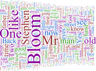 Wordcloud - Joyce - Ulysses