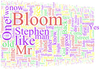 Wordcloud - Joyce - Ulysses