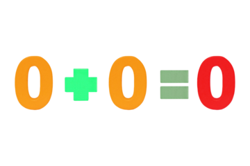 zero plus zero equals zero (0+0=0) Number are made of multi color wood. Simple math addition for kid. Plus, minus, multiply, divide. math operation to enhance brain skills. Isolated on cut out PNG.