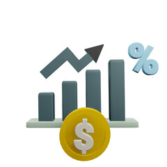 FInancial chart