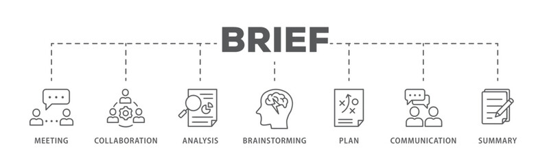 Brief banner web icon vector illustration concept for a briefing of business plan with an icon of meeting, collaboration, analysis, brainstorming, plan, communication, and summary

