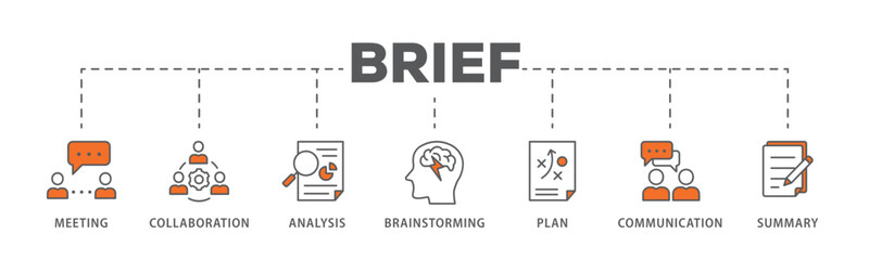 Brief banner web icon vector illustration concept for a briefing of business plan with an icon of meeting, collaboration, analysis, brainstorming, plan, communication, and summary
