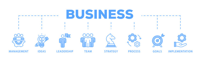 Business banner web icon vector illustration concept with icon of management, ideas, leadership, team, strategy, process, goals, and implementation
