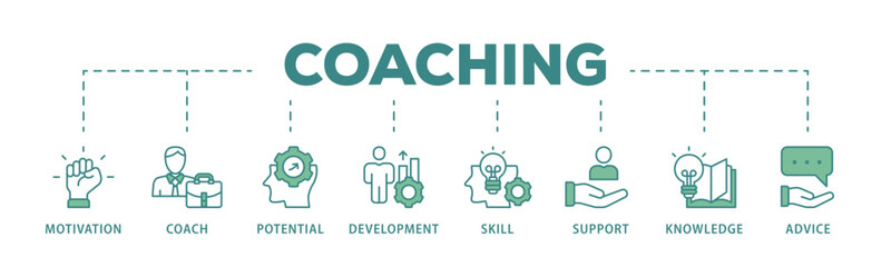 Coaching banner web icon vector illustration concept with icon of motivation, coach, potential, development, skill, support, knowledge, and advice
