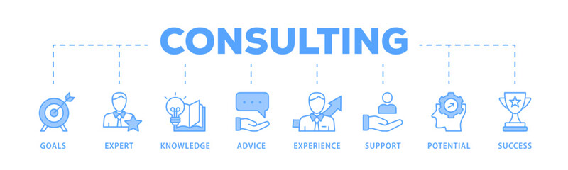 Consulting banner web icon vector illustration concept for business consultation with an icon of goals, expert, knowledge, advice, experience, support, potential, and success
