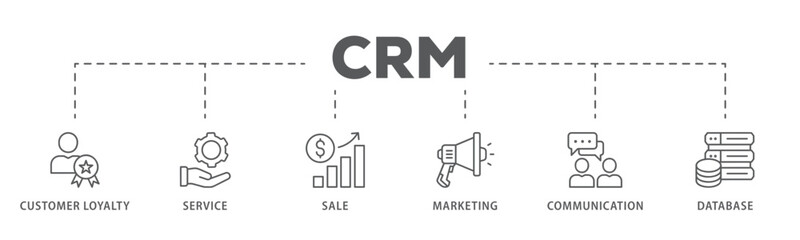 CRM banner web icon vector illustration concept for customer relationship management with icon of customer loyalty, service, sale, marketing, communication, and database

