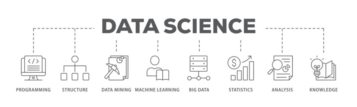 Data science banner web icon vector illustration concept with icon of programming, structure, data mining, machine learning, big data, statistics, analysis, knowledge
