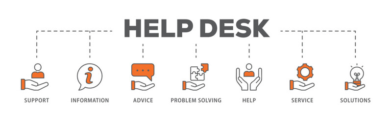 Help desk banner web icon vector illustration concept with icon of support, information, advice, problem solving, help, service and solutions
 - obrazy, fototapety, plakaty