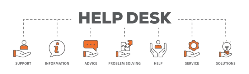 Fotobehang Help desk banner web icon vector illustration concept with icon of support, information, advice, problem solving, help, service and solutions  © Ski14