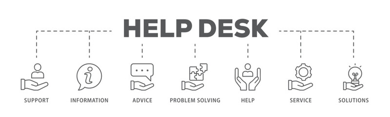 Help desk banner web icon vector illustration concept with icon of support, information, advice, problem solving, help, service and solutions
 - obrazy, fototapety, plakaty
