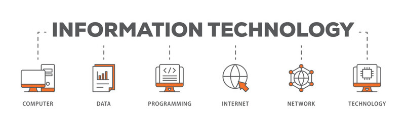 Information technology banner web icon vector illustration concept with icon of computer, data, programming, database, internet, network, and technology
