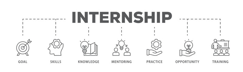 Internship banner web icon vector illustration concept with icon of goal, skills, knowledge, mentoring, practice, opportunity, and training
