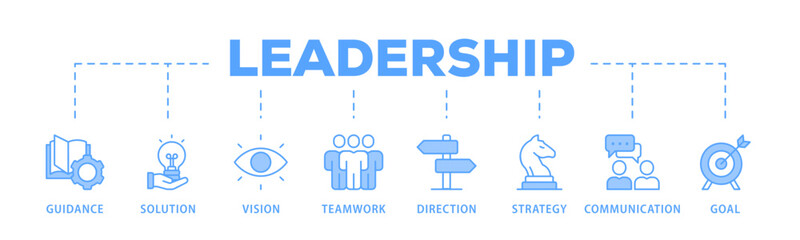 Leadership banner web icon vector illustration concept for team management with an icon of guidance, solution, vision, teamwork, direction, strategy, communication, and goal 
