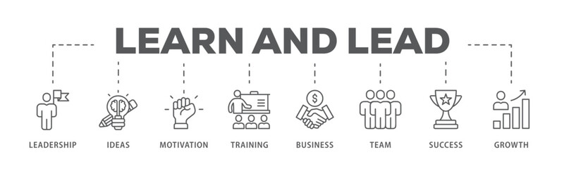 Learn and lead banner web icon vector illustration concept with icon of leadership, ideas, motivation, training, business, team, success, and growth
