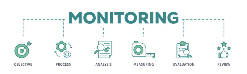 Monitoring banner web icon vector illustration concept with icon of objective, process, analysis, measuring, evaluation and review
