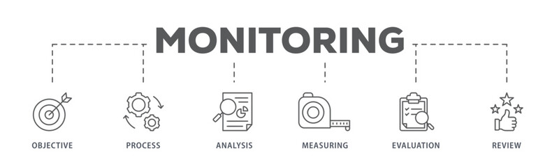 Monitoring banner web icon vector illustration concept with icon of objective, process, analysis, measuring, evaluation and review
