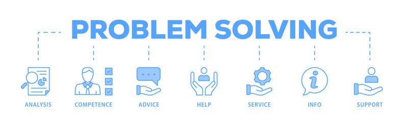 Problem solving banner web icon vector illustration concept with icon of analysis, competence, advice, help, service, info, and support
