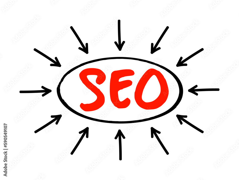 Poster seo search engine optimization - process of improving the quality and quantity of website traffic to