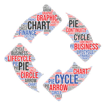 Pie chart with circle arrows, word cloud art, word collage Pie chart on isolated white background