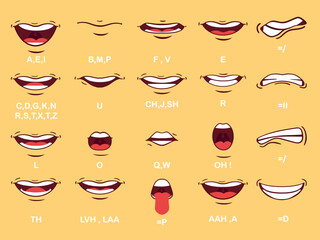 Lip sync character mouthanimation .Mouth animation set. Lip sync, speaking mouth of cartoon character pronouncing sounds. Flat vector illustration for speaking articulation, English language studying 