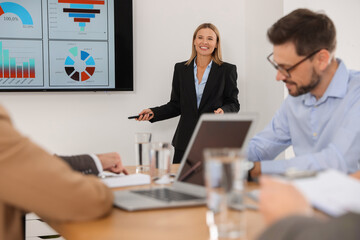 Businesswoman showing charts on tv screen in office