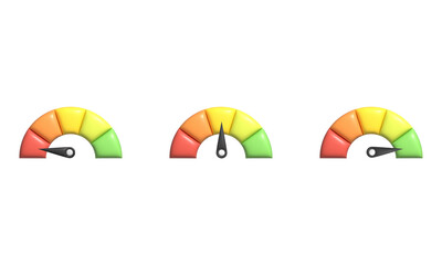 3d risk level scale or customer satisfaction scale