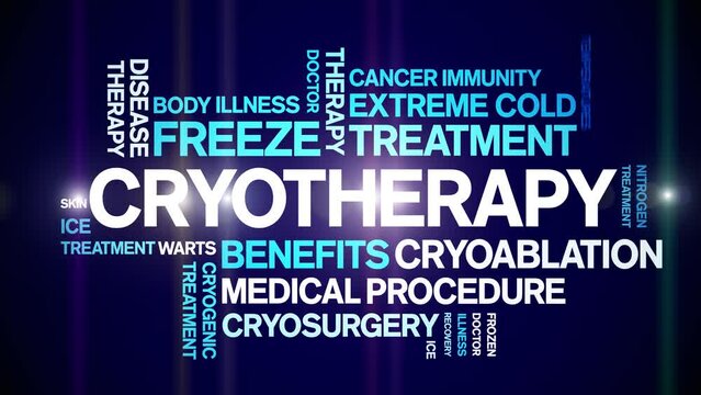 Cryotherapy animated tag word cloud;text design animation kinetic typography seamless loop.