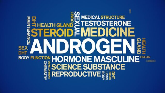 Androgen animated tag word cloud;text design animation kinetic typography seamless loop.