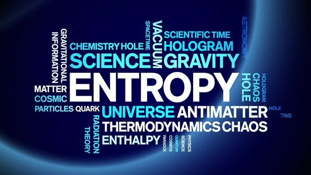 Entropy animated tag word cloud;text design animation kinetic typography seamless loop.