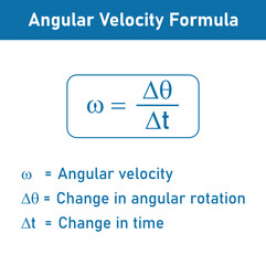 Angular velocity formula in physics. Vector illustration isolated on white background.
