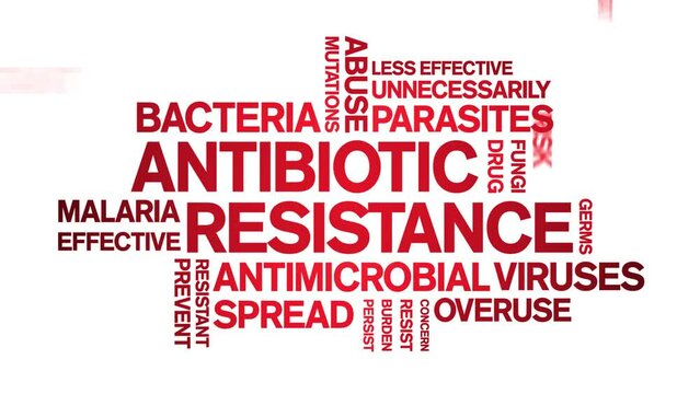 Antibiotic Resistance animated tag word cloud;text design animation kinetic typography seamless loop.