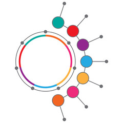 Infographic used for detailed reports of all 7 topics.