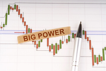 On the chart of business quotes lies a pen and torn paper with the inscription - big power