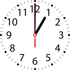 One clock vector