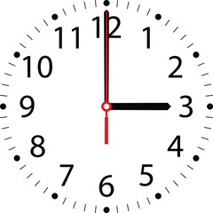 Three clock vector
