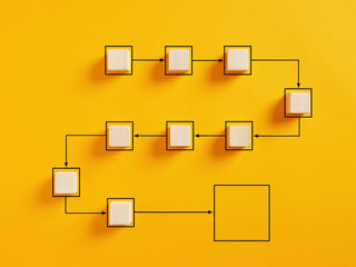 Business workflow and process automation flowchart. Wooden cube blocks representing work process management on yellow background - obrazy, fototapety, plakaty