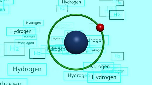 Hydrogen atomic level rotating nucleus 