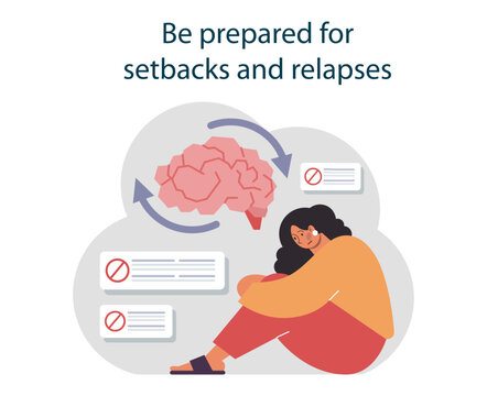 Be prepared for setbacks and relapses. Treatment strategy to get rid