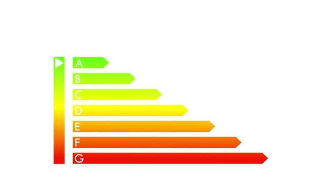 Energy efficiency diagram on white background