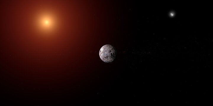 Exoplanet Proxima Centauri B with Alpha Centauri stars and red dwarf star