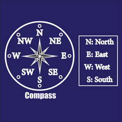 Fototapeta premium Compass Cardinal Direction Vector Image GPS 