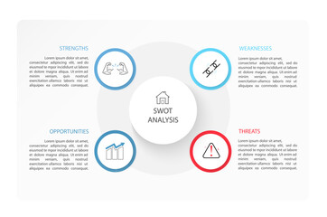 Naklejka na ściany i meble Swot infographic analysis template. strength,weakness,opportunities,threats.Background with icon and Four colorful elements. Vector illustration