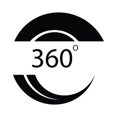360 degree logos
