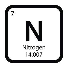 nitrogen symbol vector - obrazy, fototapety, plakaty