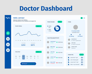 Doctor Dashboard User Interface Kit. The Best UI Kit for medical, hospital and doctor purpose