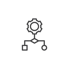 Machine learning line icon