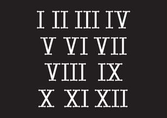 vector roman numeral number sets designs