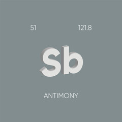 One of the Periodic Table Elements with name and atomic number	