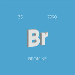 One of the Periodic Table Elements with name and atomic number	