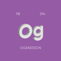 One of the Periodic Table Elements with name and atomic number